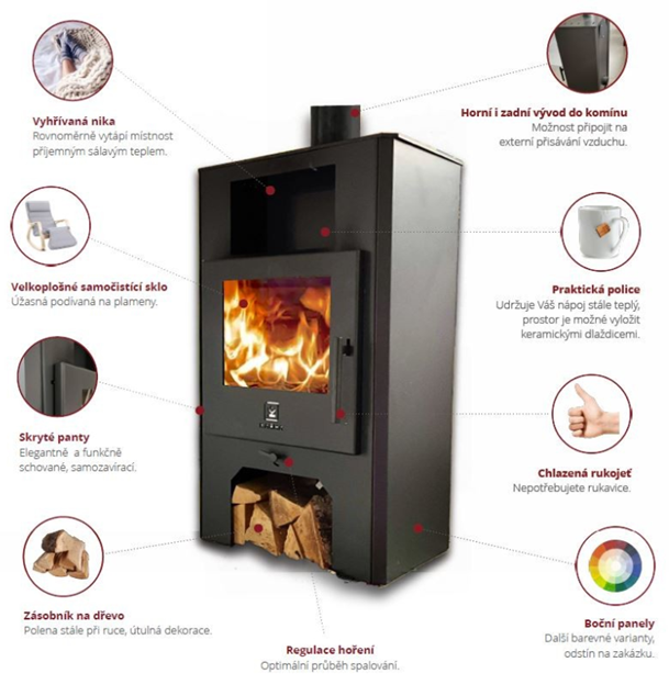 KARMA WOODY krbová kamna 3,5-7kW, černá